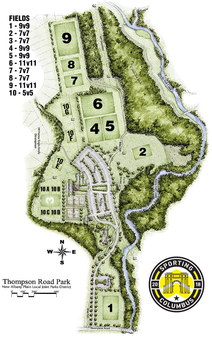 Sporting Columbus Home